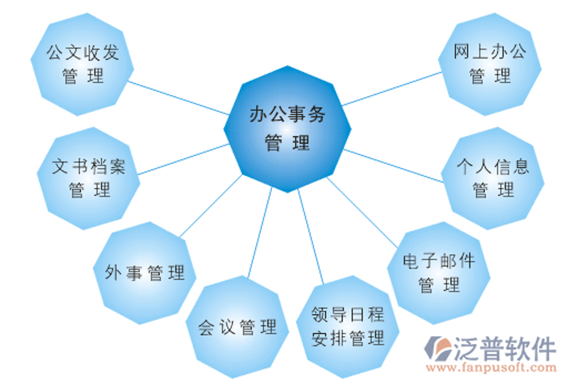 选择重庆APP开发服务的最佳指南