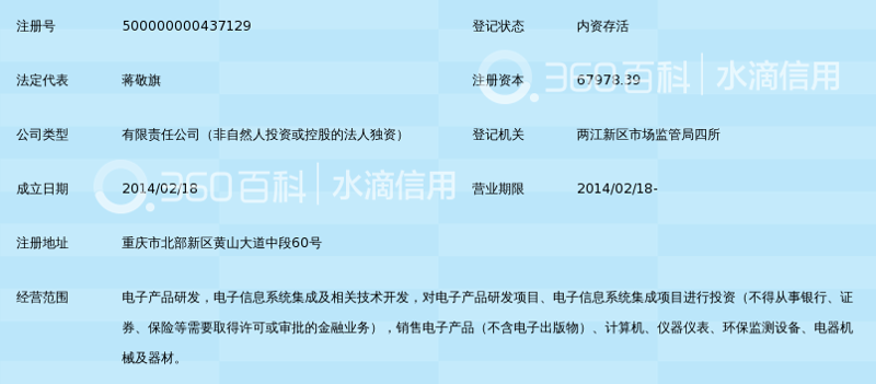 重庆小程序开发助力地方特色行业革新
