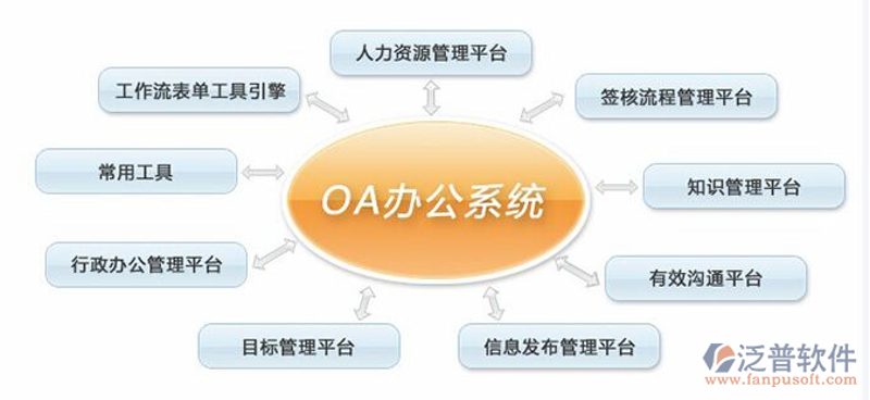 重庆软件定制开发：引领企业信息化新篇章